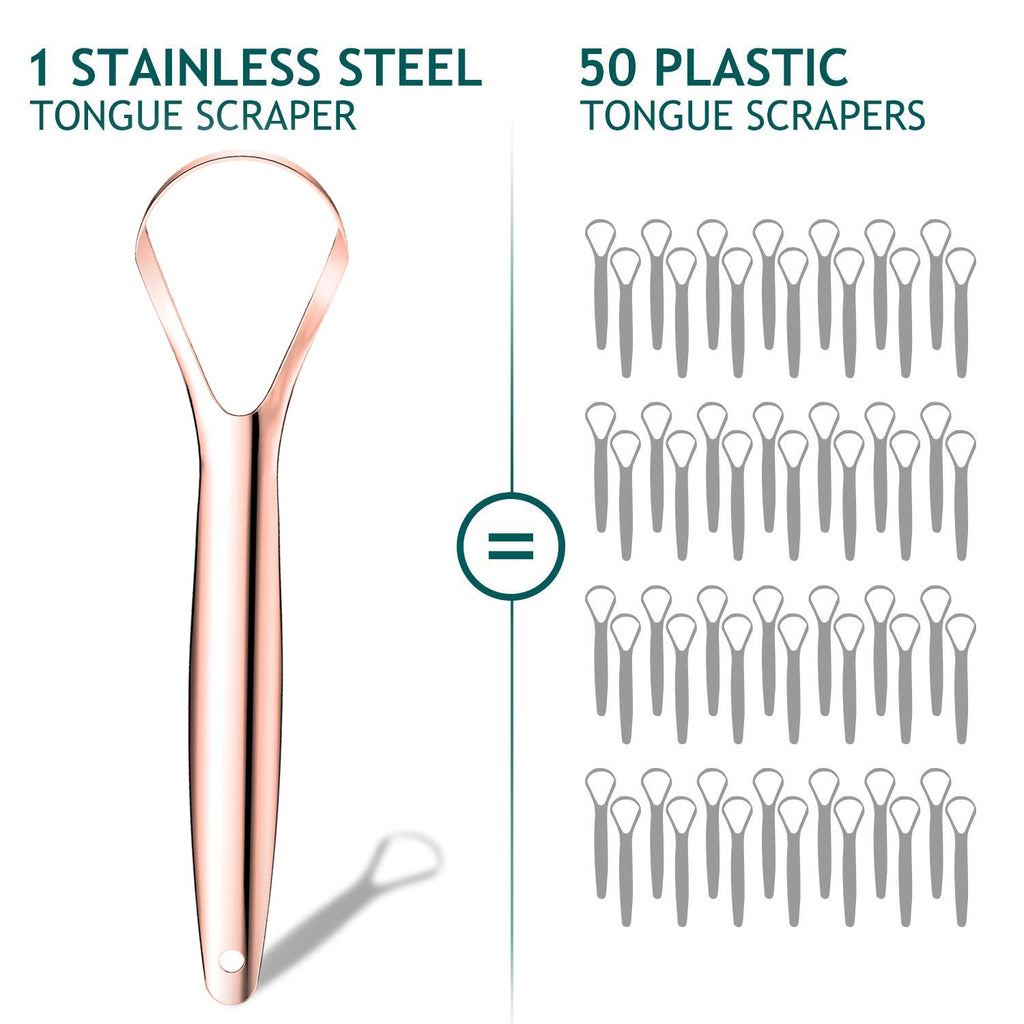 Tongue Scraper (2 Pack), Wide-head Tongue Cleaner with Nice Carrying Box, Easkep 100% Stainless Steel Tongue Scrapers Cleaners, for Men, Women, Adults, Kids, silver