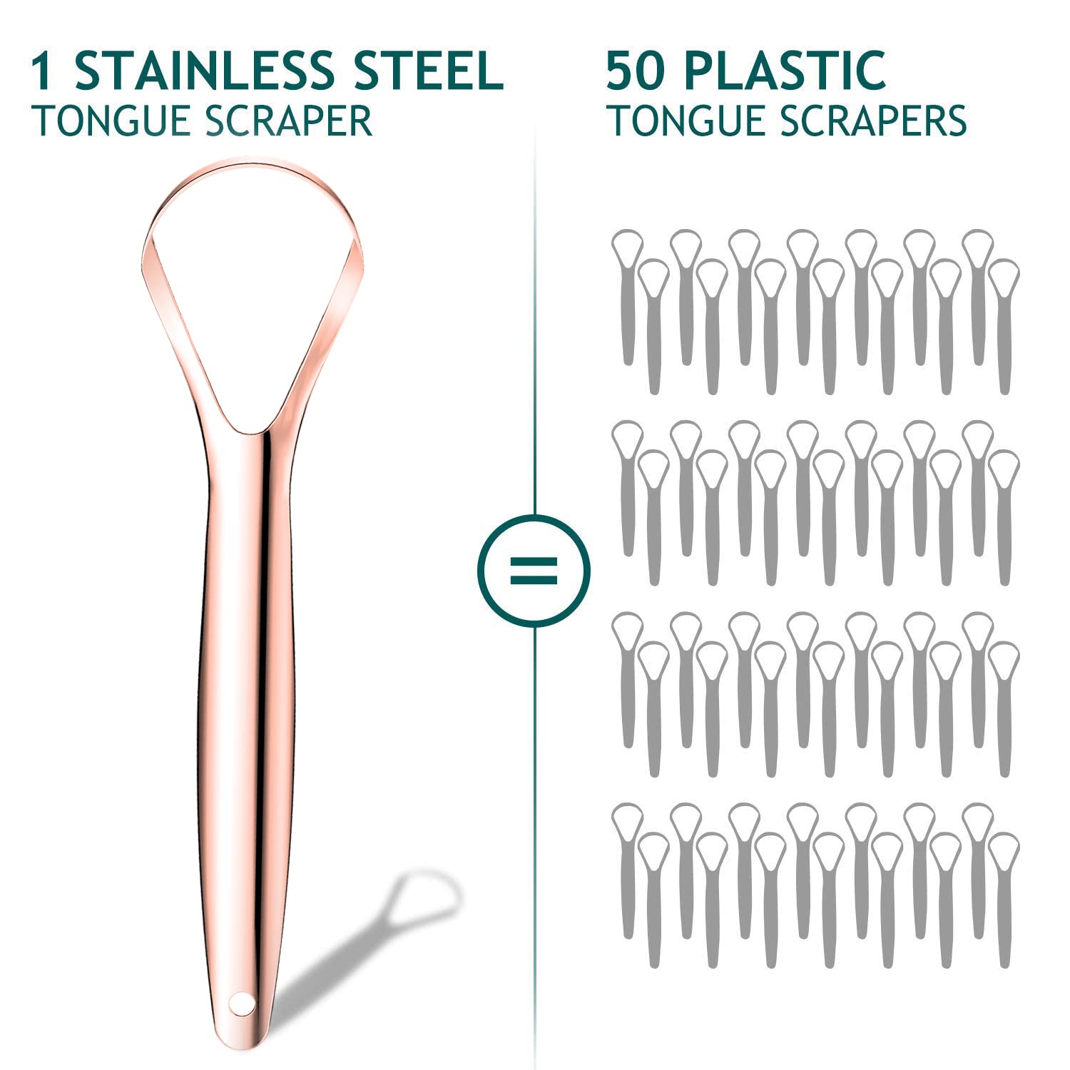 Tongue Scraper (2 Pack), Wide-head Tongue Cleaner with Nice Carrying Box, Easkep 100% Stainless Steel Tongue Scrapers Cleaners, for Men, Women, Adults, Kids, silver