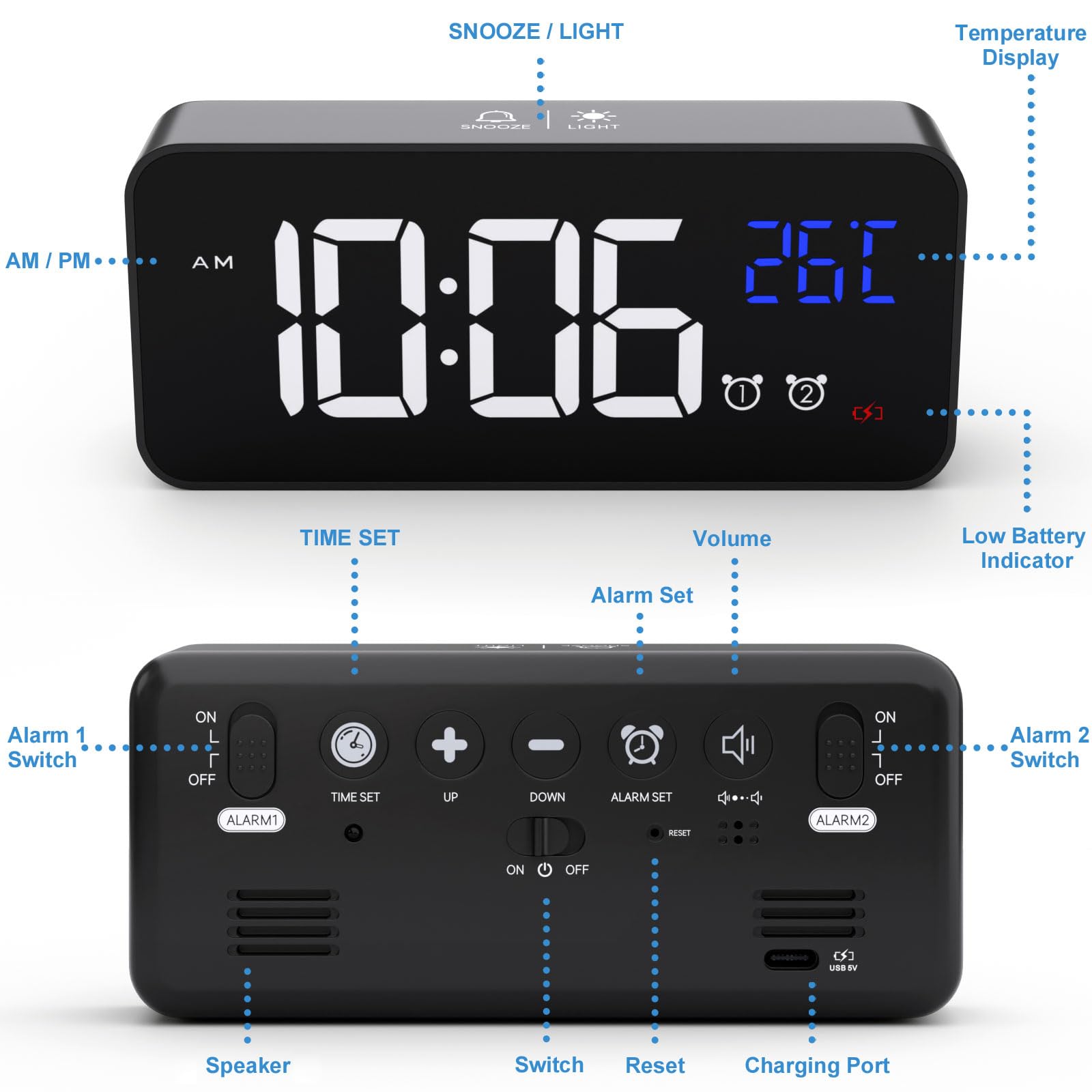 CHEREEKI Alarm Clock, Digital Clock with Temperature Display, Snooze, USB Powered Rechargeable Clock with Dual Alarms for Bedroom, Bedside, Office& Travel