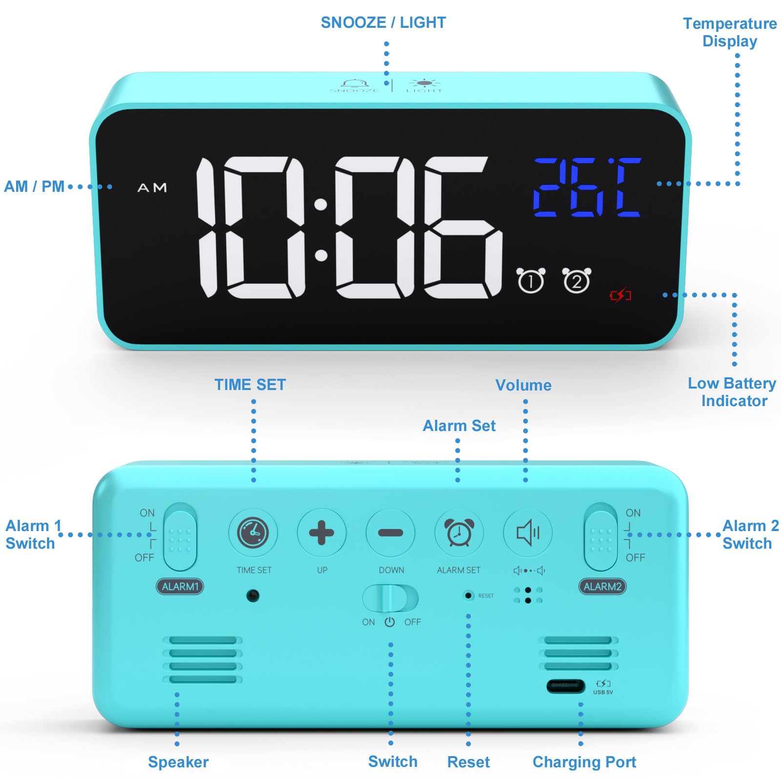 CHEREEKI Alarm Clock, Digital Clock with Temperature Display, Snooze, USB Powered Rechargeable Clock with Dual Alarms for Bedroom, Bedside, Office& Travel
