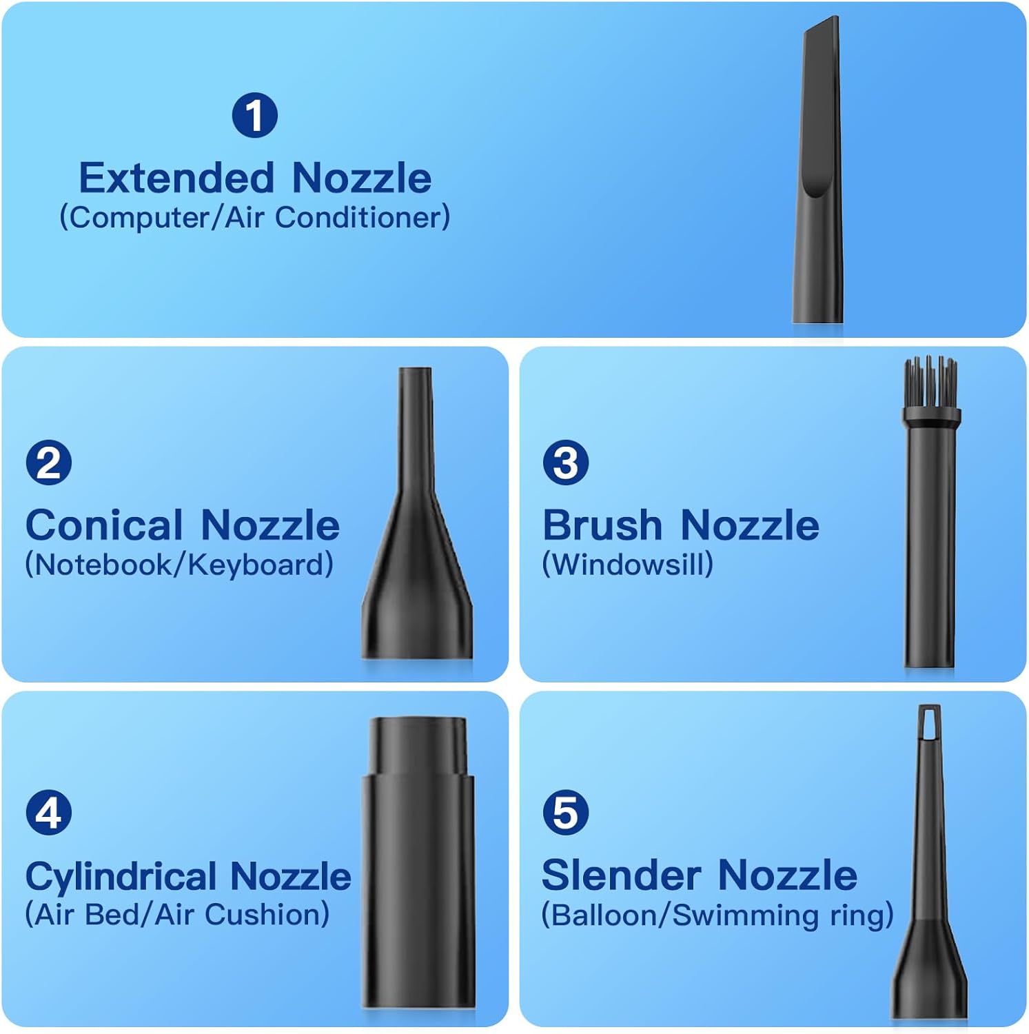 Electric Air Duster, 3 Gear Adjustable 51000RPM With LED Light, Cordless Blower for Laptop, Keyboard, Electronics, Replaces Compressed Air Can