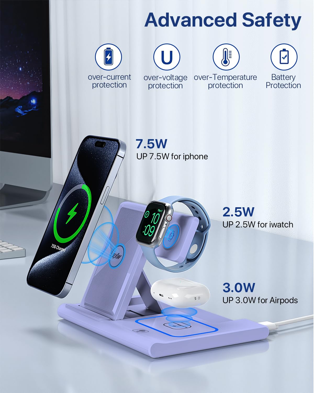 Charging Station,EXW 3 in 1 Wireless Charging Station for iPhone 17/16/15/14/13/12/11/XR/X/8,Fast Wireless Charging Stand for Airpods Pro/3/2 and Apple Watch（No Plug Included)
