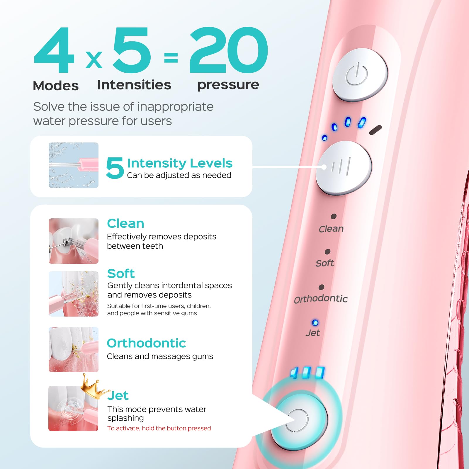 Cordless Water Flosser with 20 Pressure Levels & 4 Nozzle Tips
