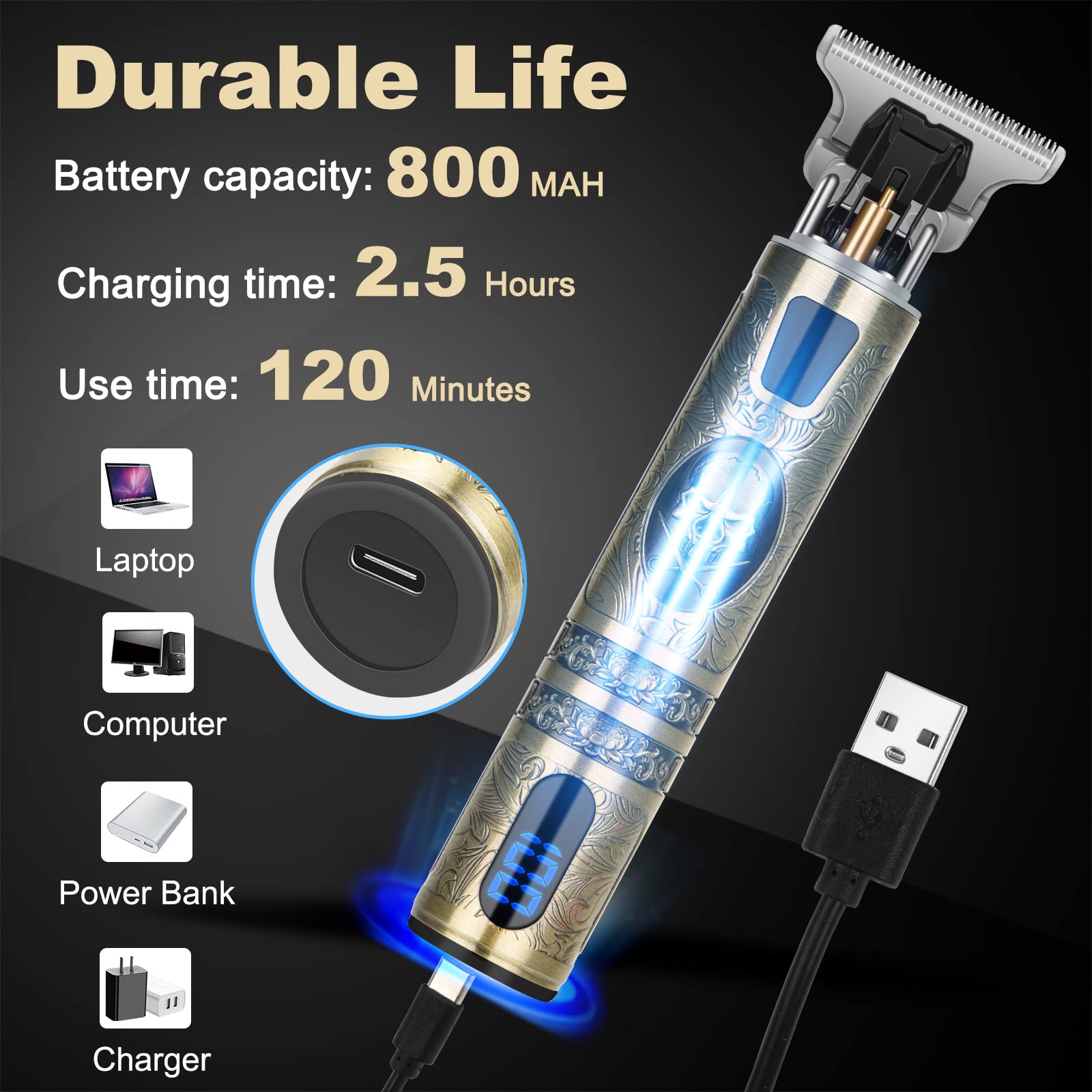 Hair Clippers for Men, Rechargeable Beard Trimmer with 4 Limit Combs, Grooming Kit for Barbers Haircut, USB Type-C Charging, Professional Shaver