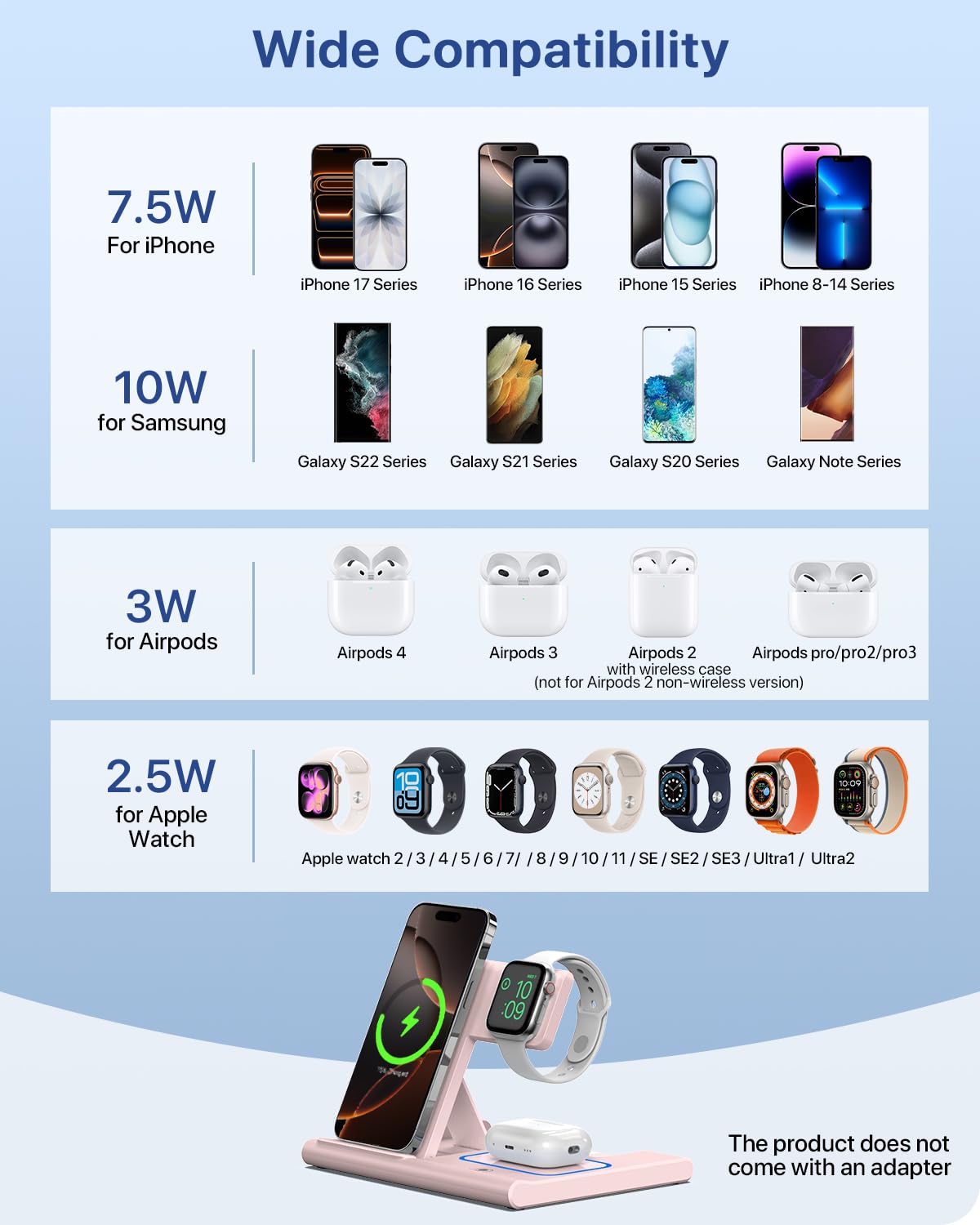 Charging Station,EXW 3 in 1 Wireless Charging Station for iPhone 17/16/15/14/13/12/11/XR/X/8,Fast Wireless Charging Stand for Airpods Pro/3/2 and Apple Watch（No Plug Included)