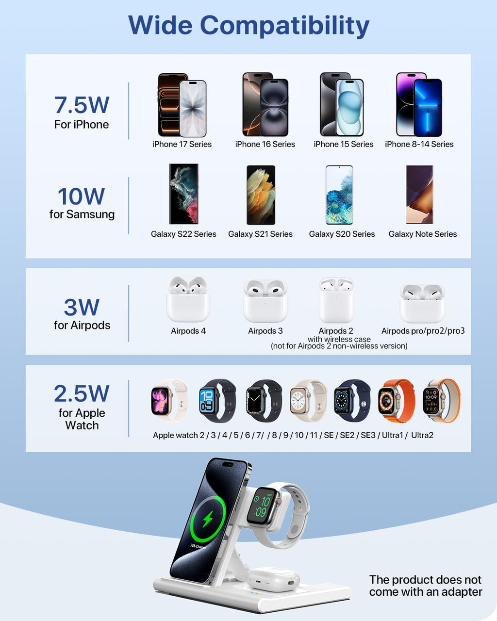 Charging Station,EXW 3 in 1 Wireless Charging Station for iPhone 17/16/15/14/13/12/11/XR/X/8,Fast Wireless Charging Stand for Airpods Pro/3/2 and Apple Watch（No Plug Included)