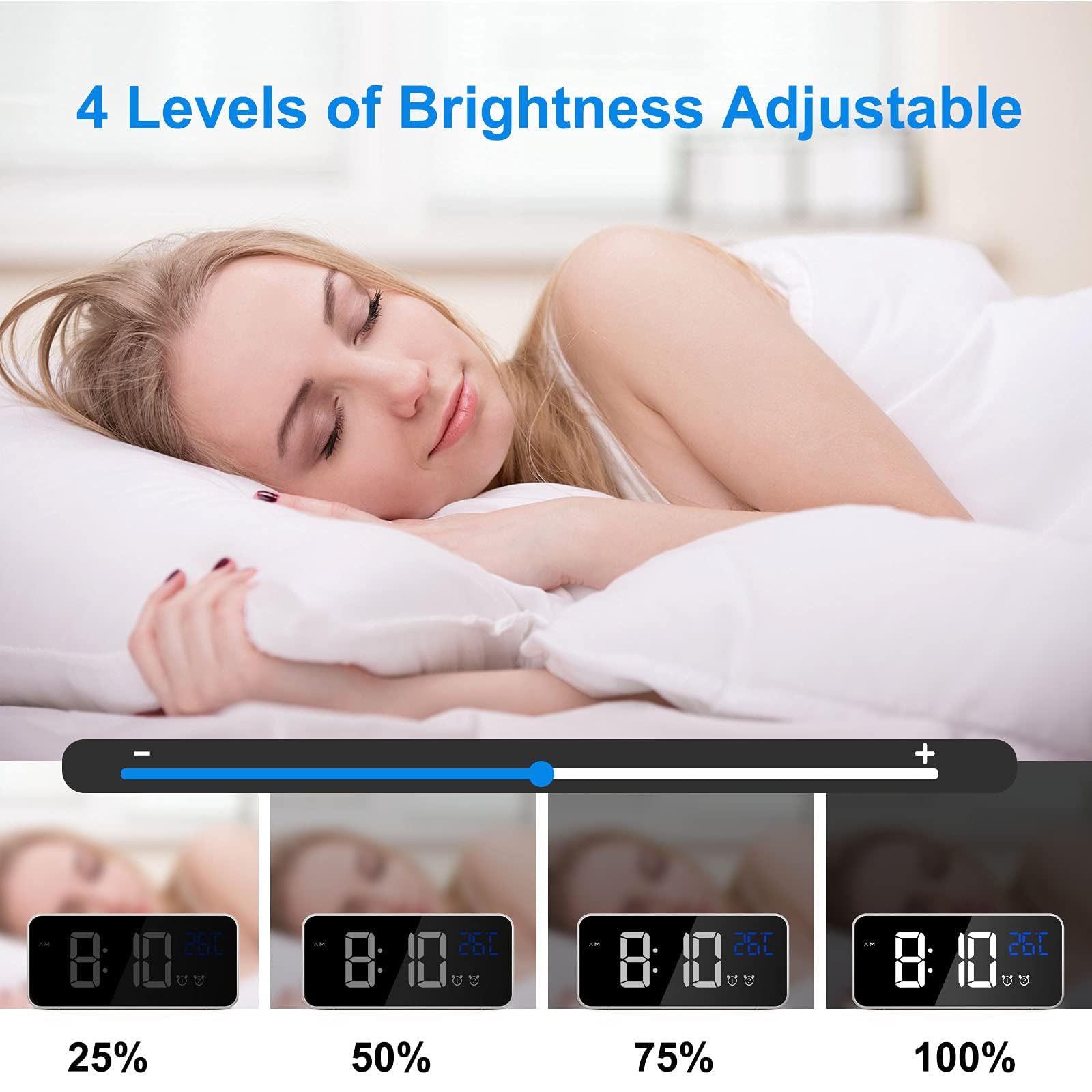 CHEREEKI Alarm Clock, Digital Clock with Temperature Display, Snooze, USB Powered Rechargeable Clock with Dual Alarms for Bedroom, Bedside, Office& Travel