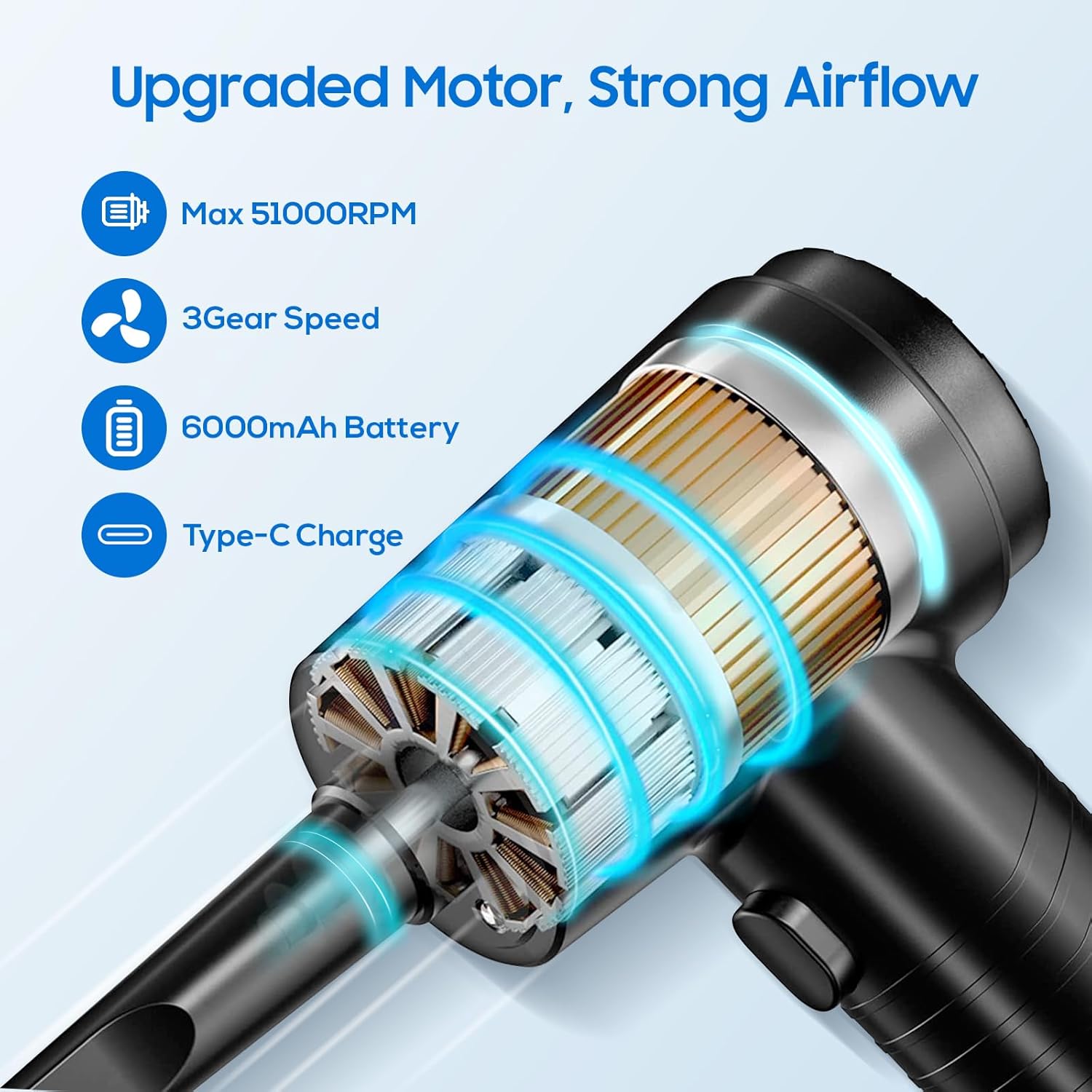 Electric Air Duster, 3 Gear Adjustable 51000RPM With LED Light, Cordless Blower for Laptop, Keyboard, Electronics, Replaces Compressed Air Can