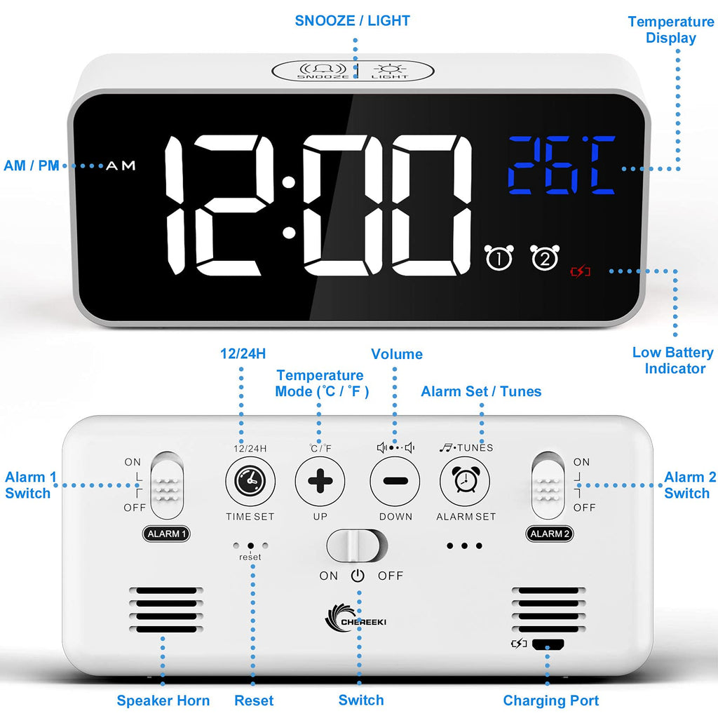 CHEREEKI Alarm Clock, Digital Clock with Temperature Display, Snooze, USB Powered Rechargeable Clock with Dual Alarms for Bedroom, Bedside, Office& Travel