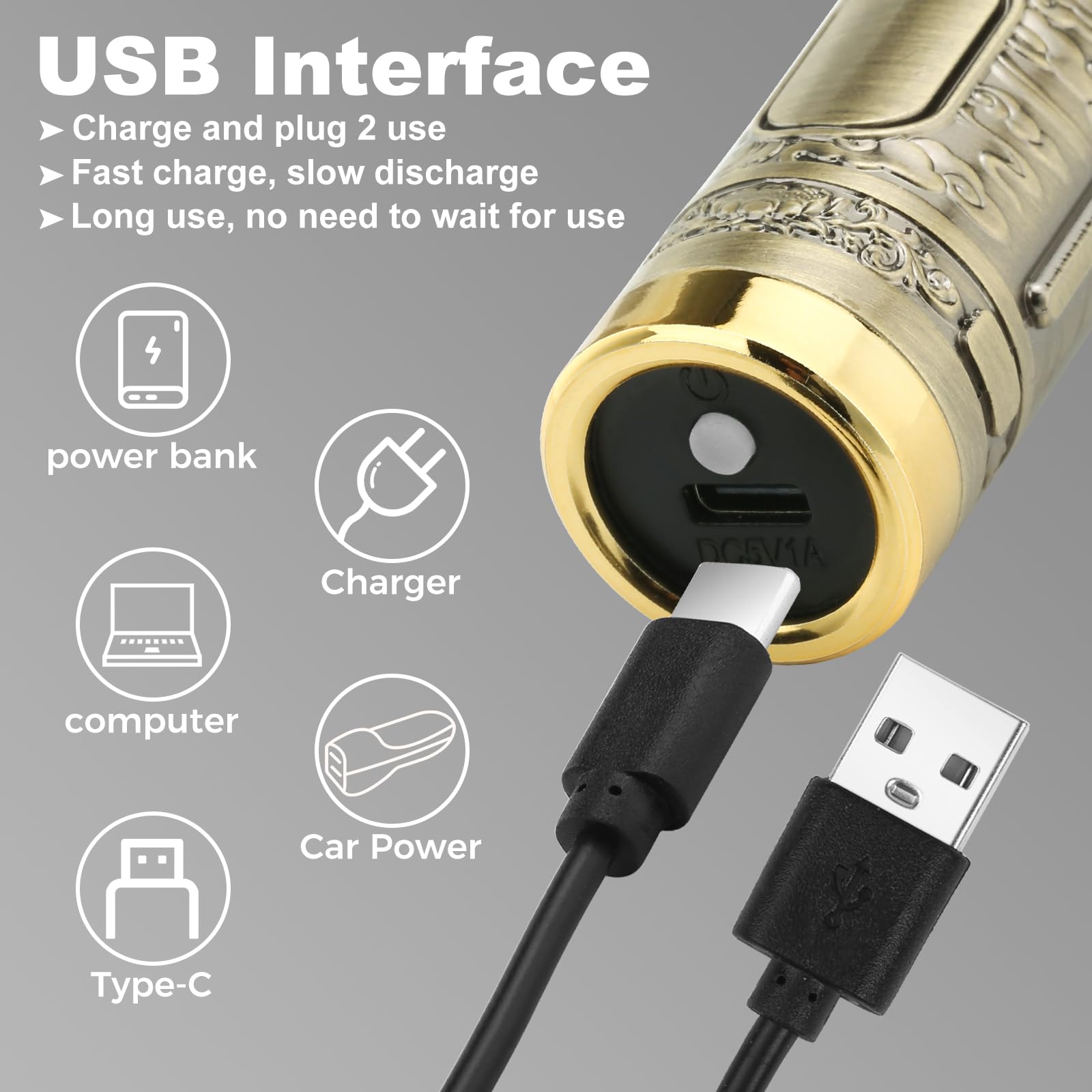 Hair Clippers for Men, Rechargeable Beard Trimmer with 4 Limit Combs, Grooming Kit for Barbers Haircut, USB Type-C Charging, Professional Shaver