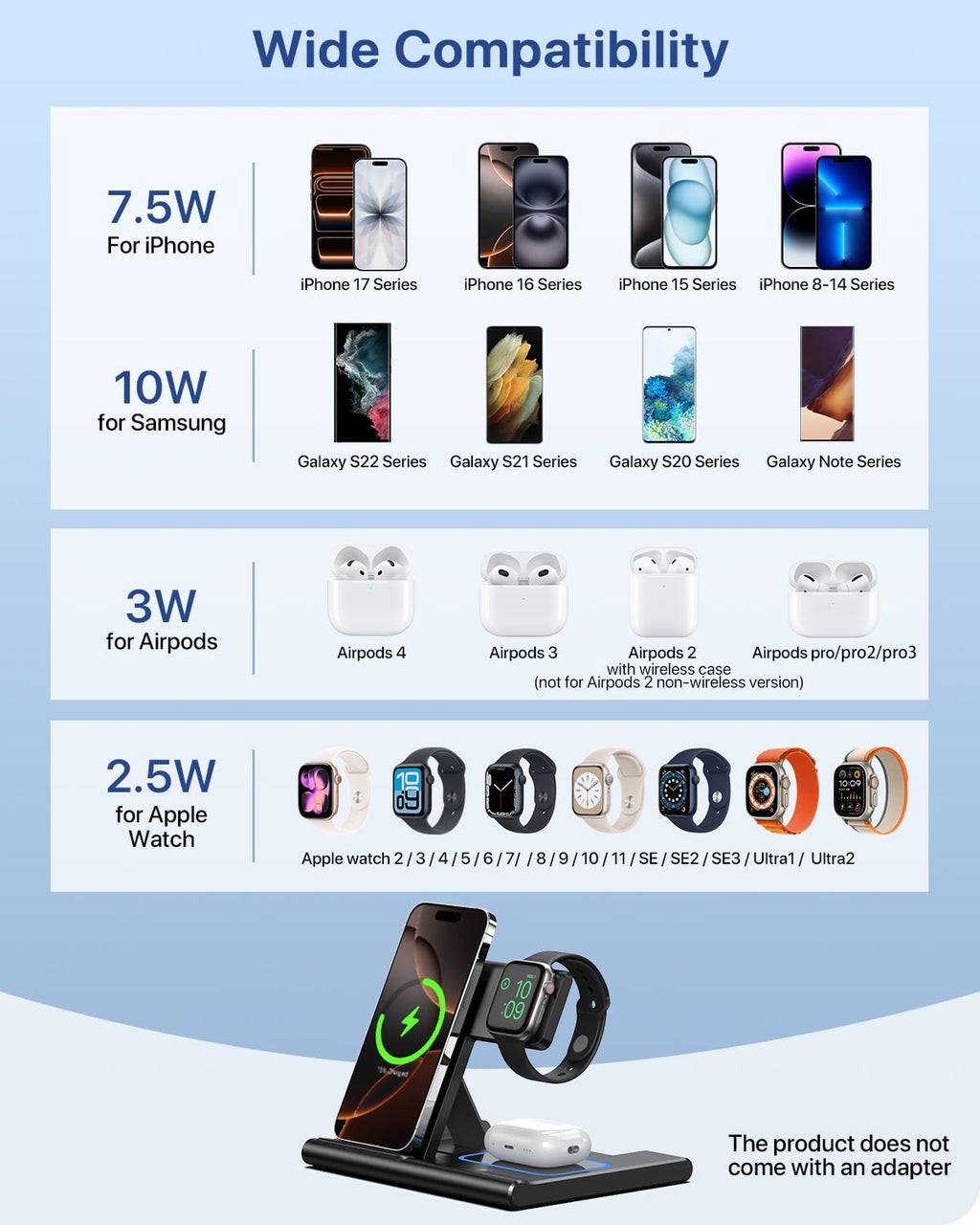 Charging Station,EXW 3 in 1 Wireless Charging Station for iPhone 17/16/15/14/13/12/11/XR/X/8,Fast Wireless Charging Stand for Airpods Pro/3/2 and Apple Watch（No Plug Included)