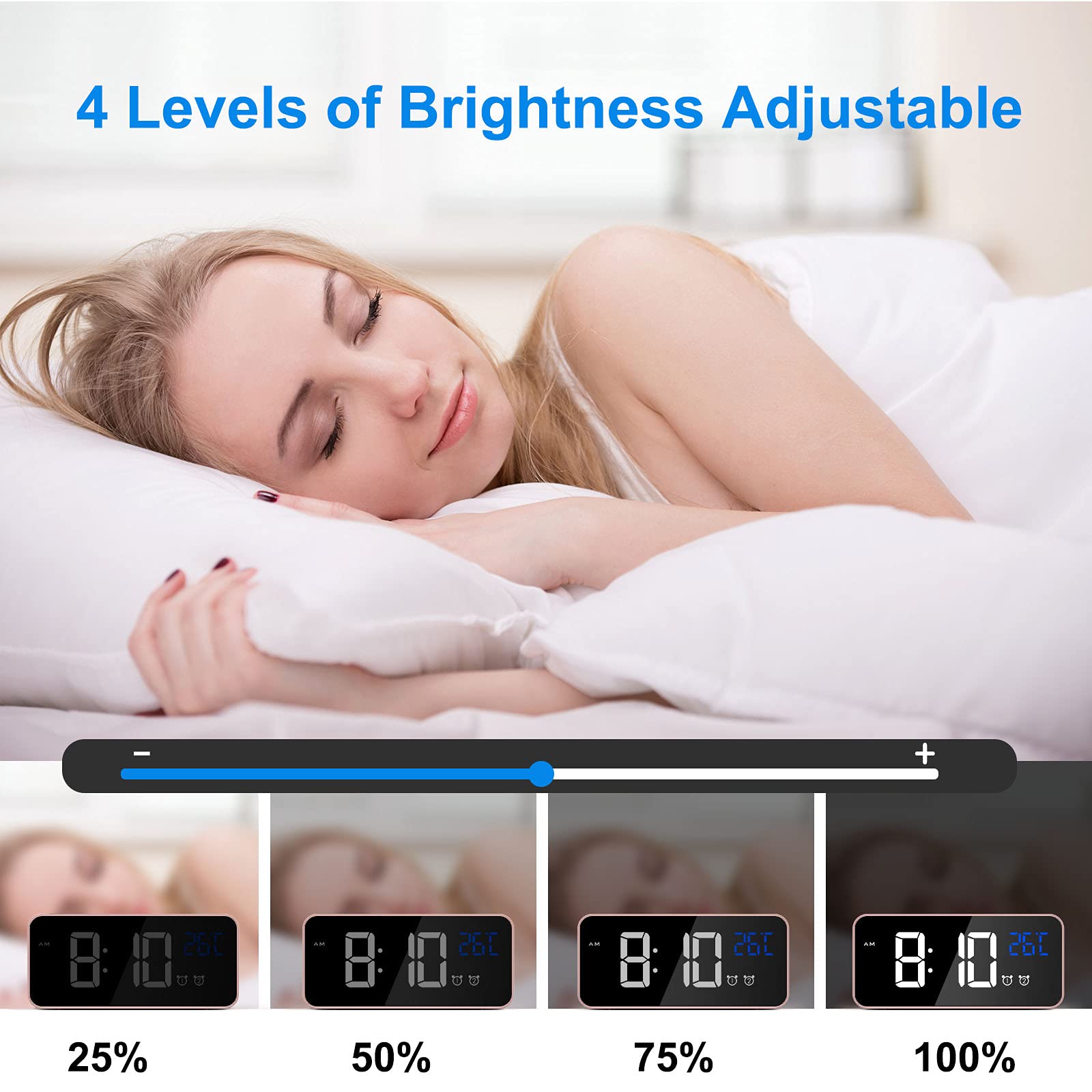 CHEREEKI Alarm Clock, Digital Clock with Temperature Display, Snooze, USB Powered Rechargeable Clock with Dual Alarms for Bedroom, Bedside, Office& Travel