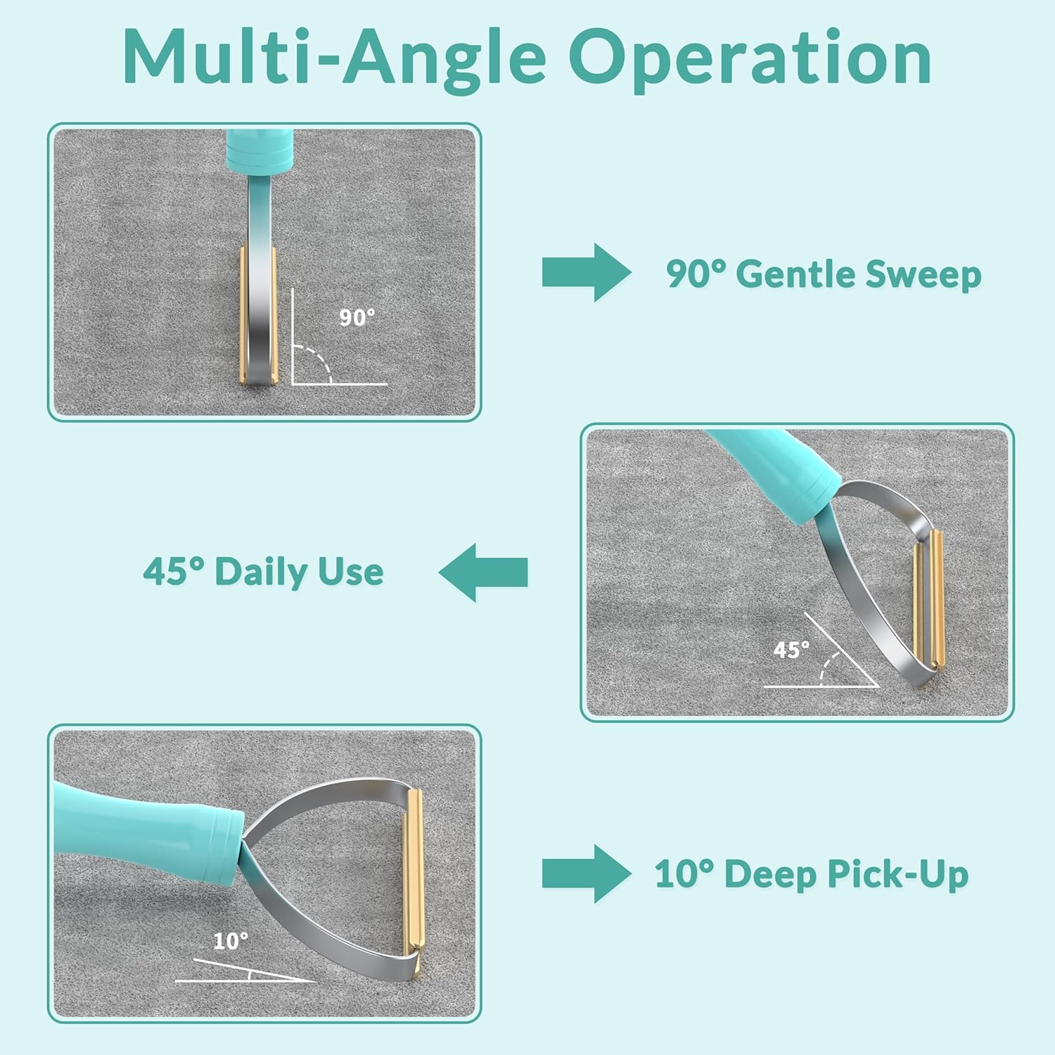 Deep Cleaner Pro Multi-Fabric Pet Hair Remover - Edge & Carpet Rake Scraper for Rugs, Couch & Pet Towers - Easy to Use!